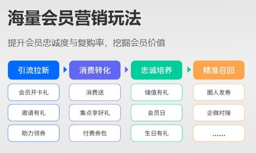 13年深耕餐飲 客如云智能餐飲系統(tǒng)如何織就'千商共生'圖景